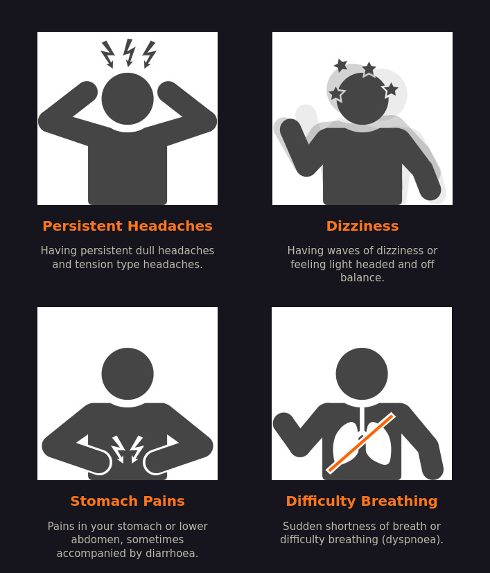Carbon Monoxide Symptoms